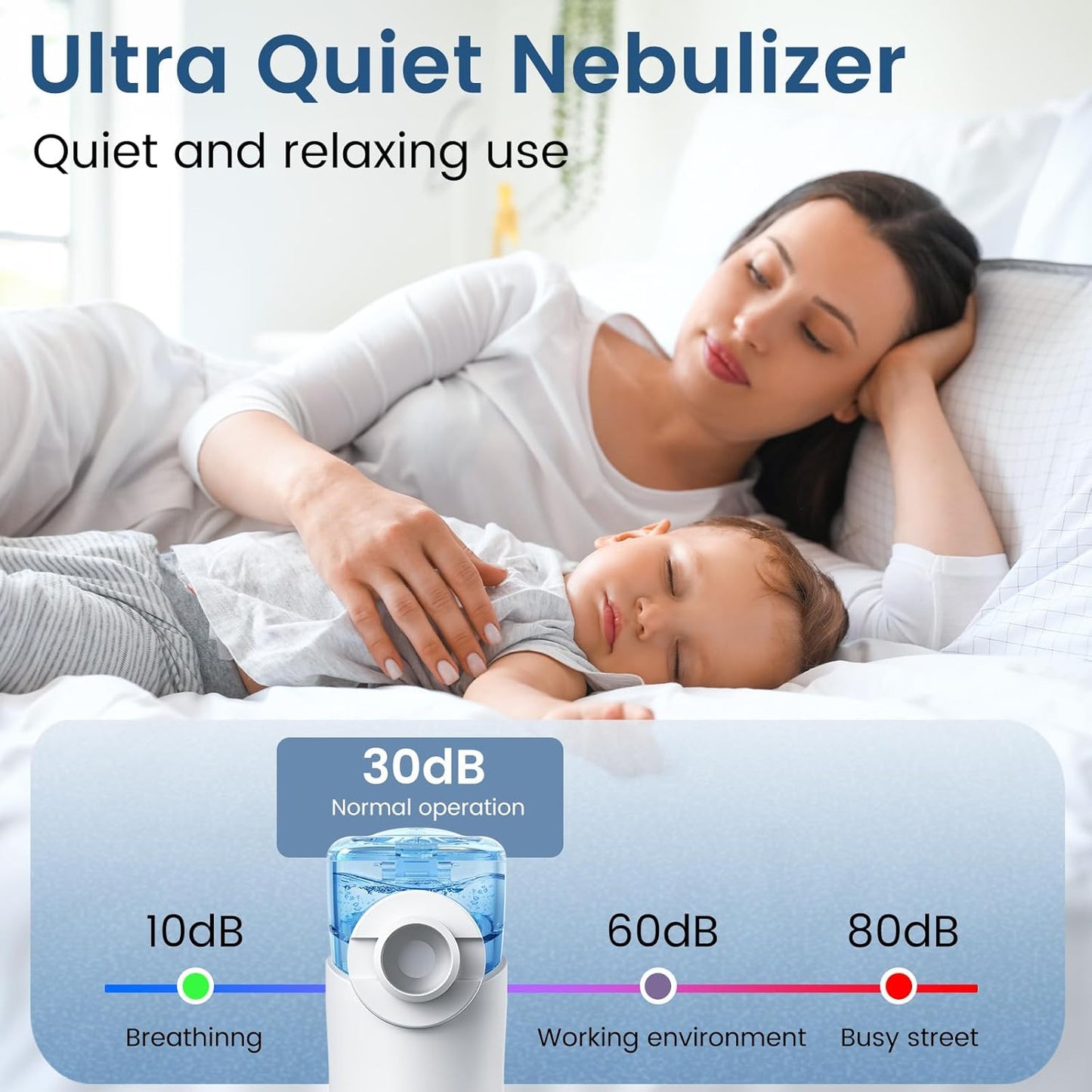 Nebulizador