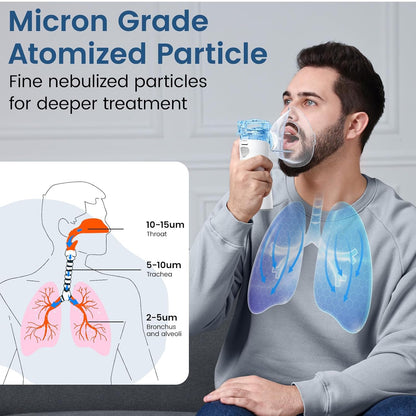 Nebulizador